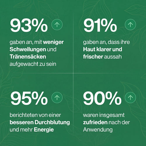 Lymphdrainage - Kräutertropfen für ein leichtes Körpergefühl