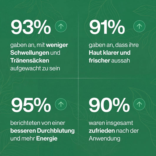 Lymphdrainage - Kräutertropfen für ein leichtes Körpergefühl