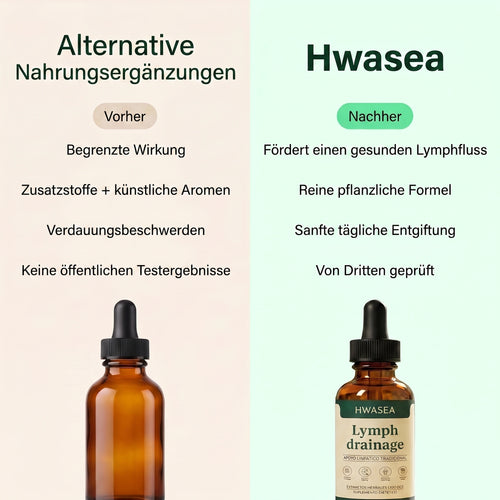Lymphdrainage - Kräutertropfen für ein leichtes Körpergefühl